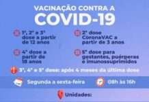 SAJ: Prefeitura coloca à disposição, em diversas Unidades de Saúde, 1ª, 2ª, 3ª 4ª e 5ª doses de imunizantes contra a COVID-19