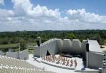 Setur-Ba, apoia eventos que movimentam o turismo baiano e participa de workshop