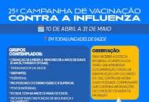 Prefeitura de Santo Antônio de Jesus realizará 25º campanha de vacinação contra a influenza