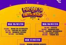 Prefeito acompanhou intervenções no Mercado Municipal para o Micareta do Almeidão