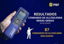 PRF realiza Comandos de Alcoolemia em todas as Delegacias em Minas Gerais — Polícia Rodoviária Federal WhatsApp Image 2024-07-02 at 16.12.47 (1).jpeg