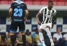 Botafogo empata com Grêmio e vê vantagem diminuir no Brasileiro Botafogo empata com Grêmio e vê vantagem diminuir no Brasileiro