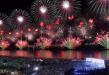 Réveillon 2025 deve movimentar R$ 3,2 bilhões no Rio de Janeiro Réveillon 2025 deve movimentar R$ 3,2 bilhões no Rio de Janeiro