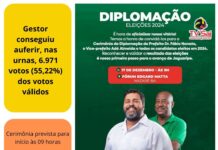 Prefeito eleito de Jaguaripe, Dr. Fábio Nonato, vice Adé Almeida e vereadores serão diplomados no próximo dia 17, Fórum Edgar Matta, em Nazaré