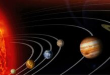 Sete planetas estarão alinhados no céu nesta sexta-feira Sete planetas estarão alinhados no céu nesta sexta-feira