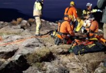Criança que caiu em cânion no Rio Grande do Sul é encontrada morta Criança que caiu em cânion no Rio Grande do Sul é encontrada morta